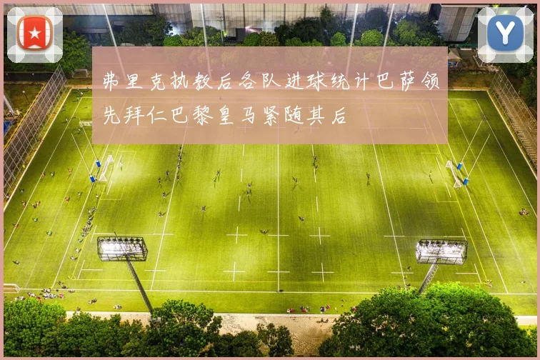弗里克执教后各队进球统计巴萨领先拜仁巴黎皇马紧随其后